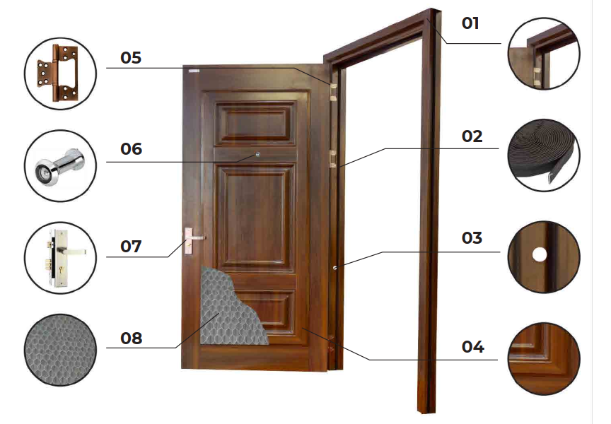 Cấu tạo giúp cửa thép vân gỗ Alux bền chắc